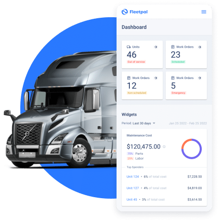 Fleet Maintenance Mobile Dashboard