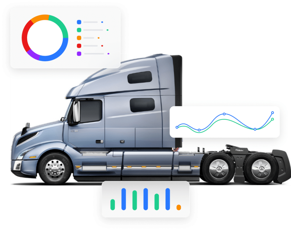 fleet truck repair, Heavy Duty Truck Reports and Analytics, cost per mile, truck maintenance cost