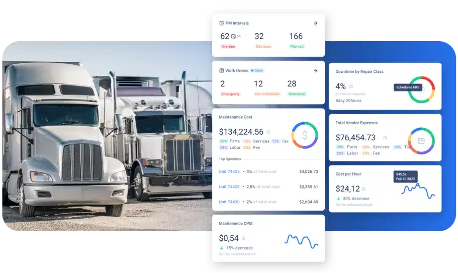 Fleet Maintenance Automated Reporting With Fleetpal