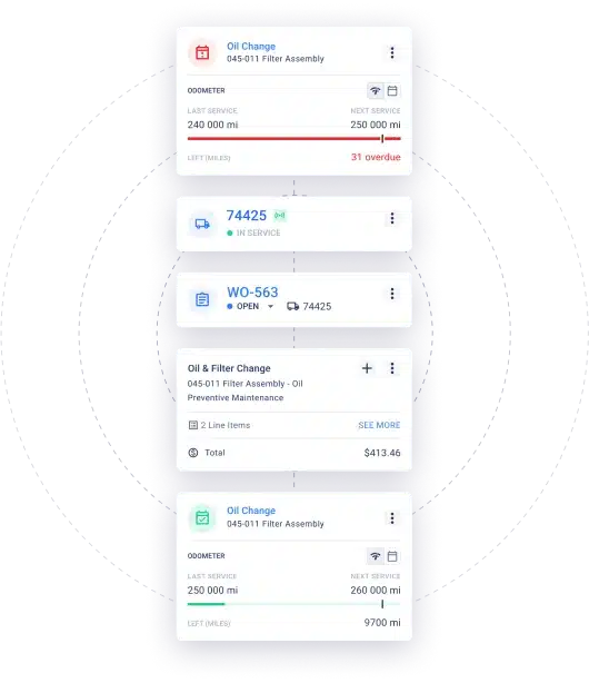 Save time and money with fleet maintenance software from Fleetpal 5 Preventive Maintenance Intervals
