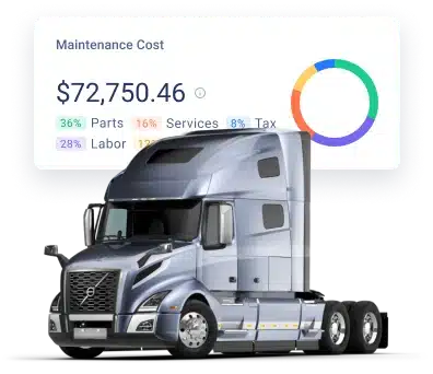 Volvo Truck VN760 Maintenance Cost