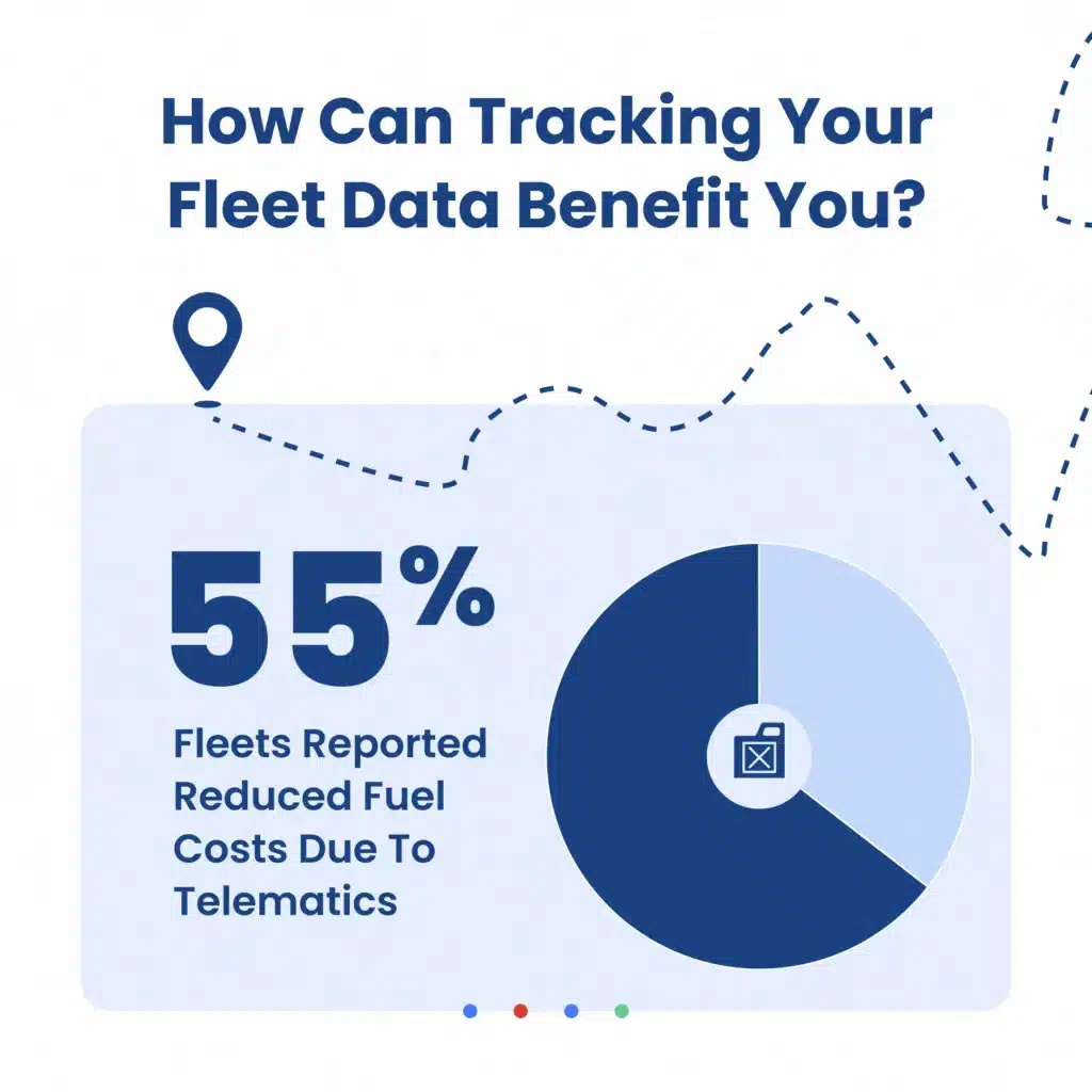how can tracking your fleet data benefit you