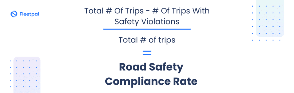 Road safety compliance rate
