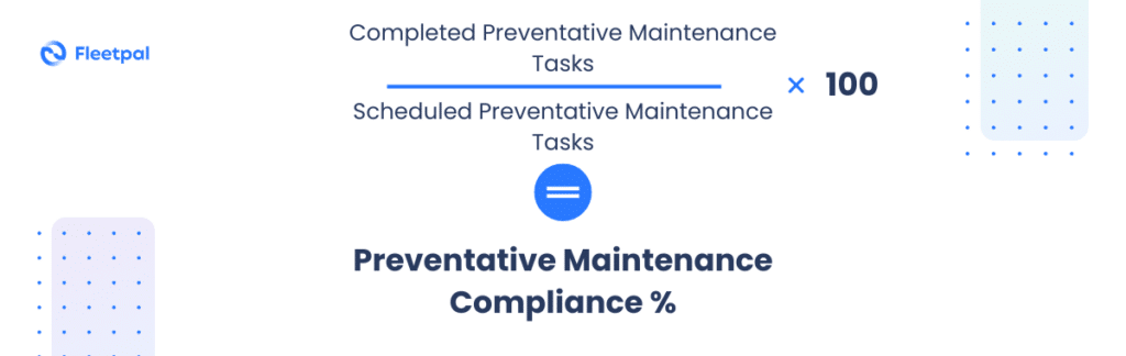 Preventive maintenance compliance rate