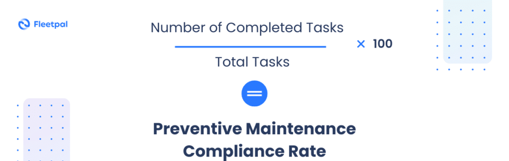 Preventive Maintenance Compliance Rate Metric