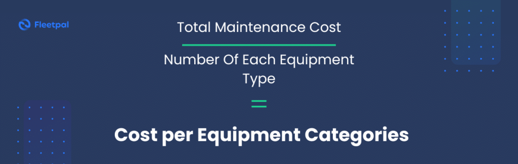 Cost per equipment categories